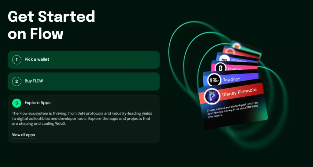 Flow Wallets and Storage
