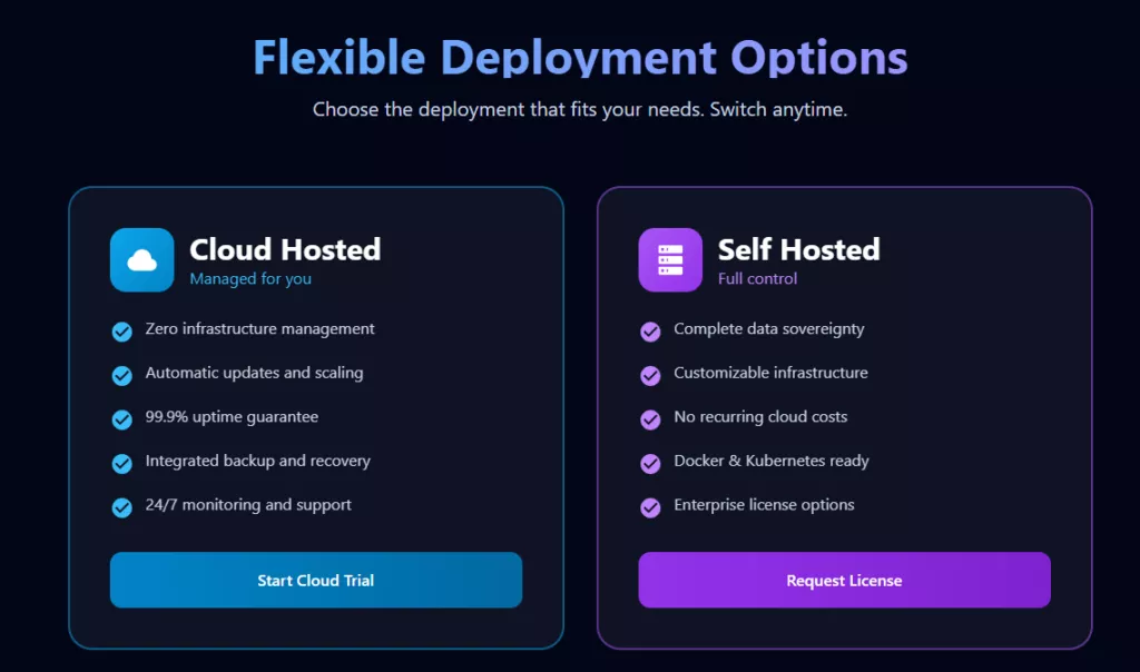 Key Features and Tools