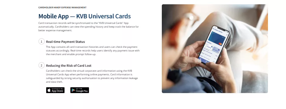 Mobile App Card Management