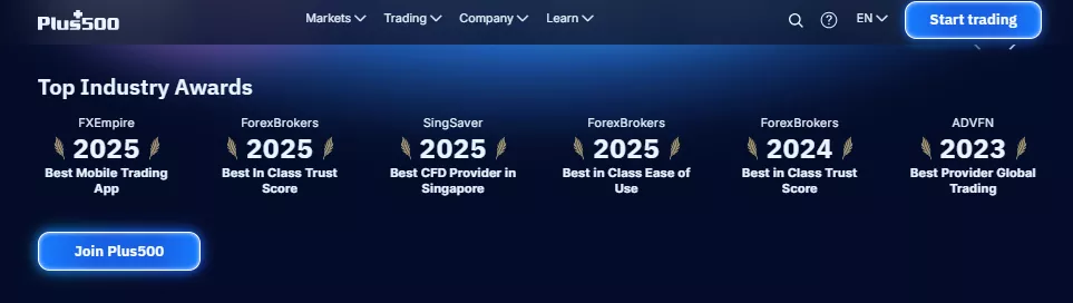 Plus500 Awards