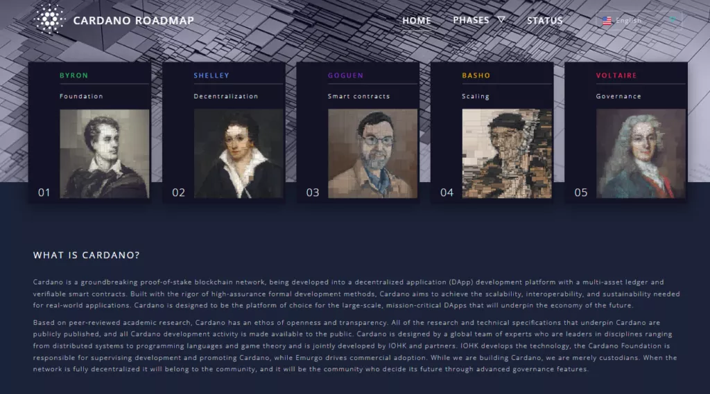 The Cardano Development Roadmap The Cardano Development Roadmap