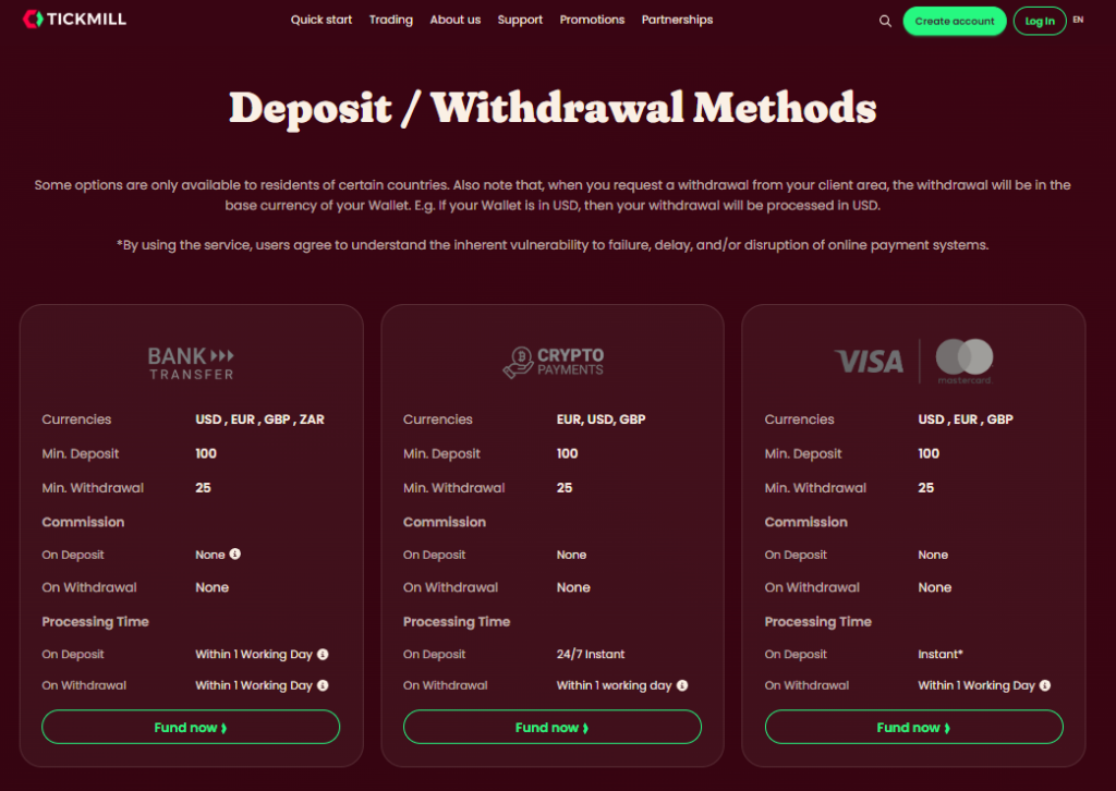 Tickmill Deposits and Withdrawals