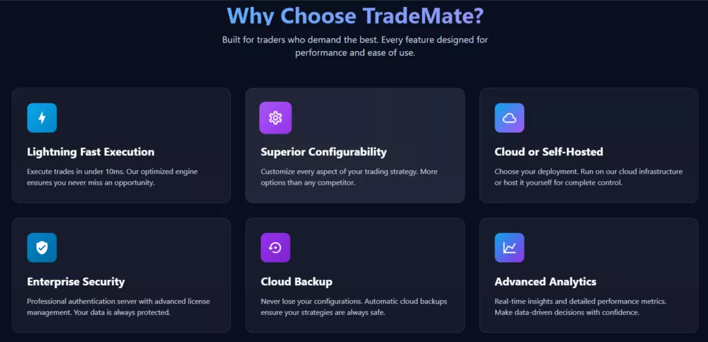 Trade-Mate features and assets offered