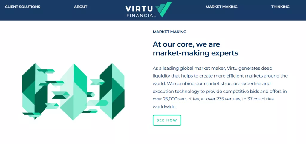 Virtu Financial Market instruments