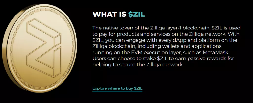 What is Zilliqa What is Zilliqa