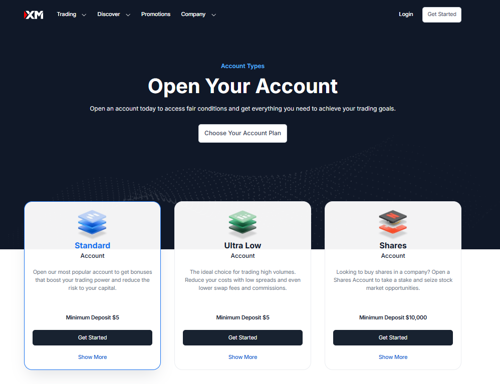 XM Account Types