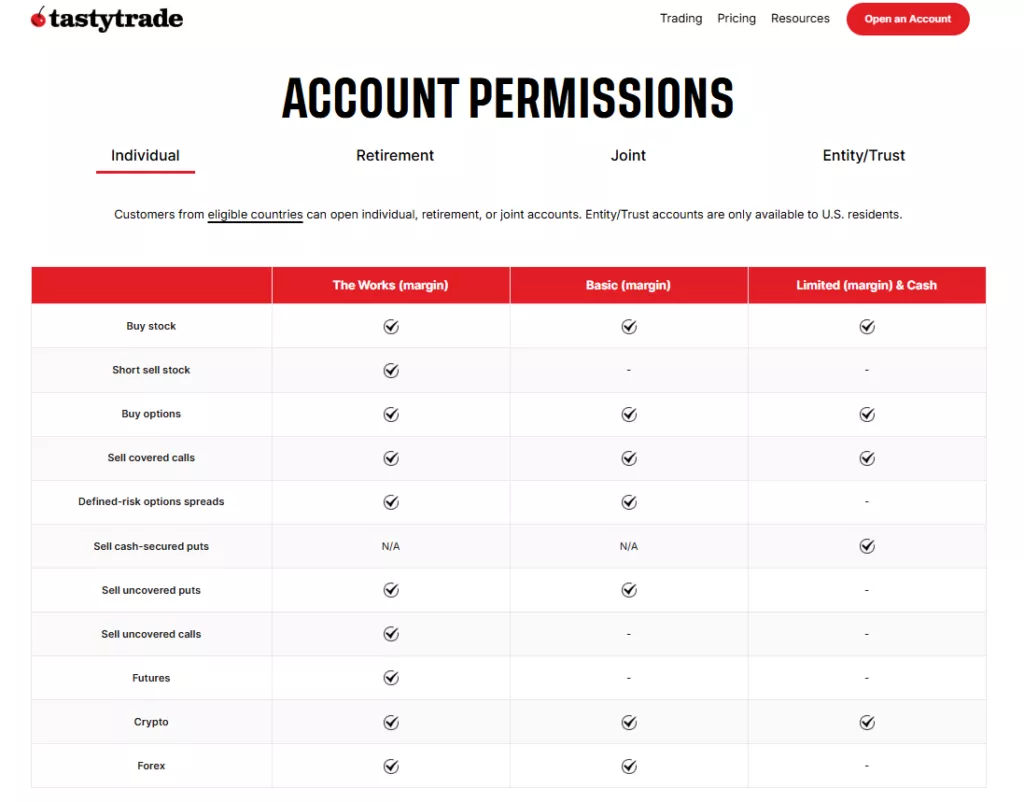 tastytrade Accounts Types