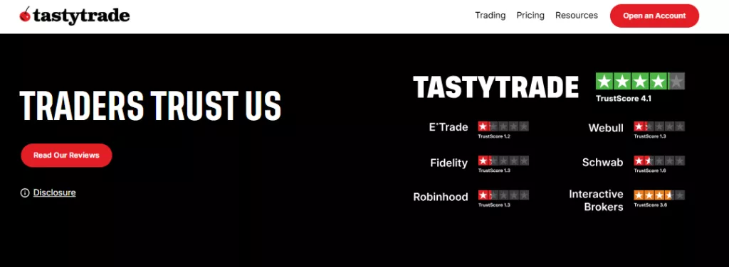 tastytrade Customer Review