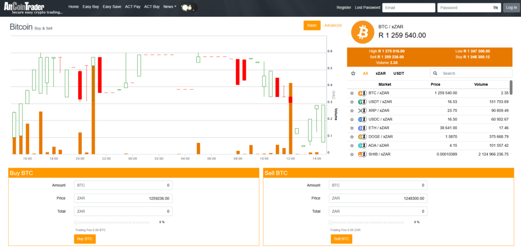 AltCoinTrader