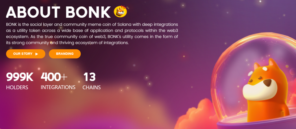 Bonk (BONK)