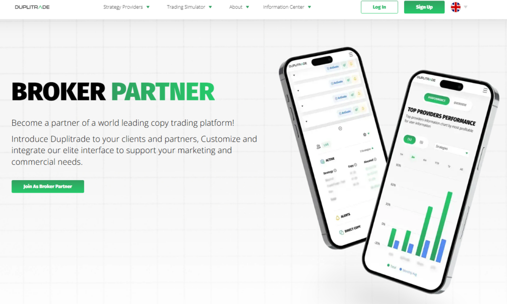 DupliTrade&rsquo;s broker partnership