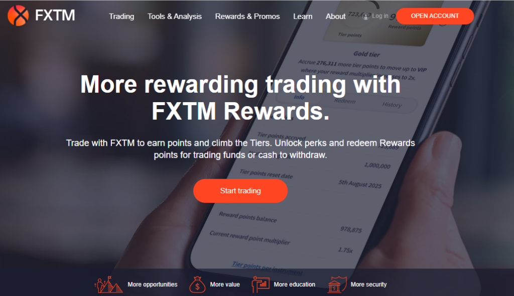 FXTM Rewards & Promotions