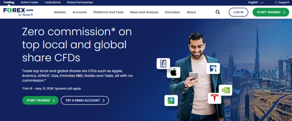 FOREX.com USA Clients