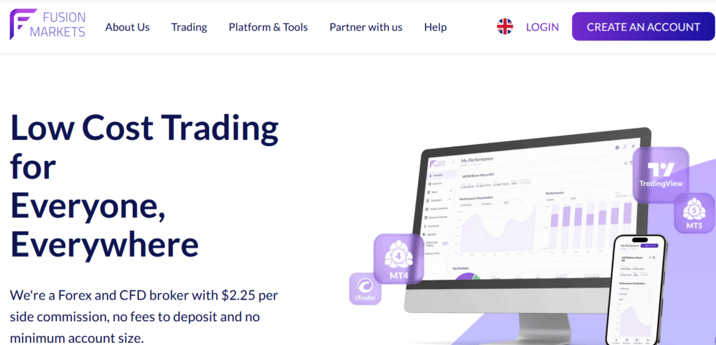 Fusion Markets