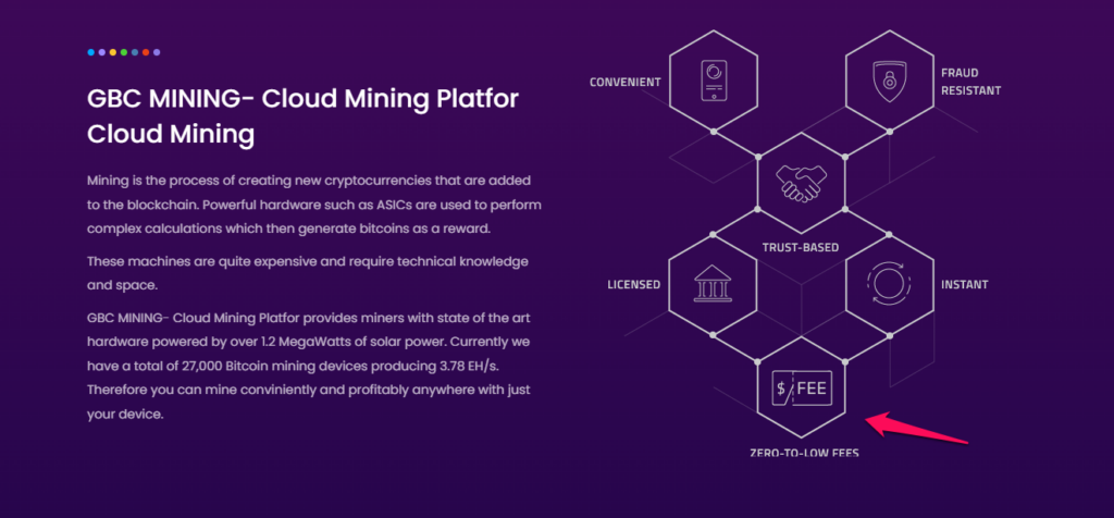 GBC Mining fees and costs