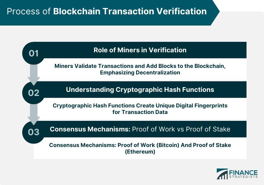 How Ethereum Staking Works