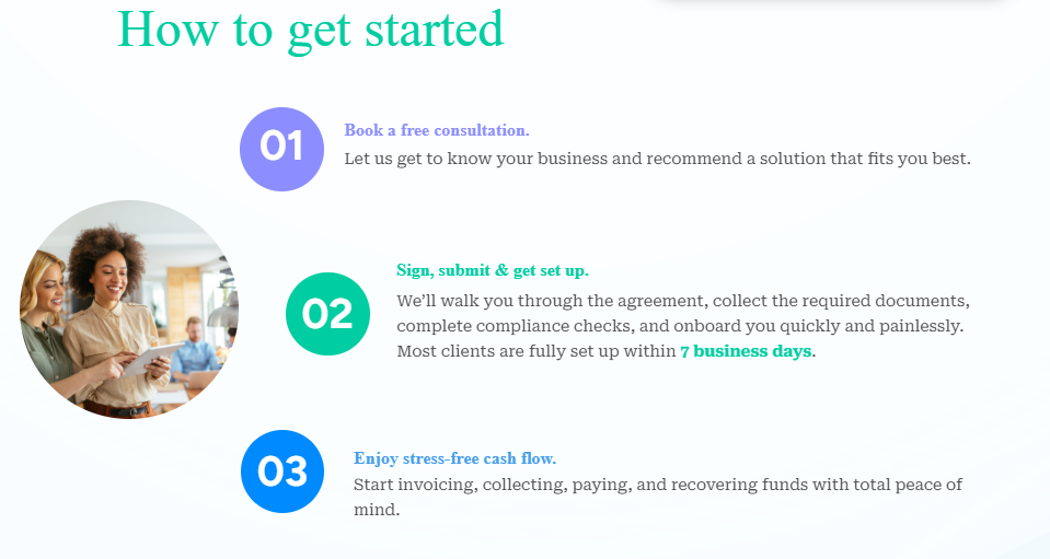How to Open an Account with Three Peaks How to Open an Account with Three Peaks