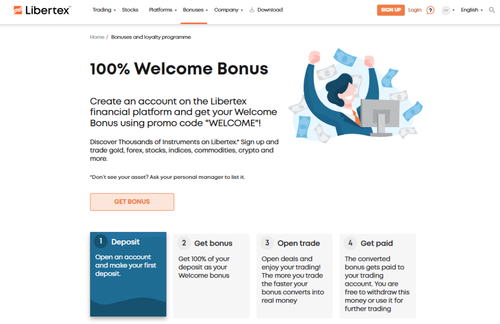 Libertex 100% deposit bonus
