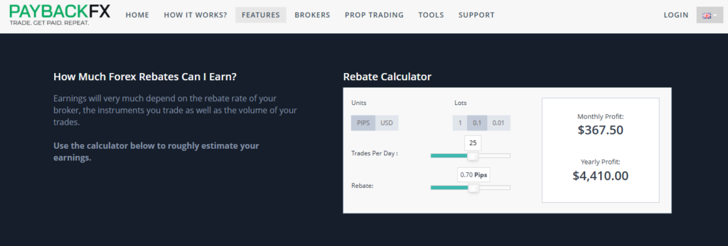 PAYBACKFX Trade Fees PAYBACKFX Trade Fees