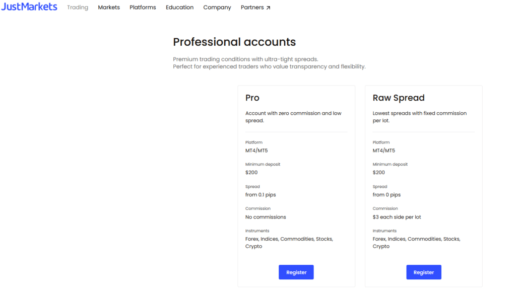 Pro Account and Raw Spread Account
