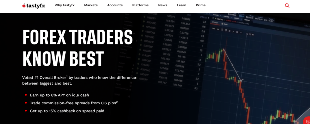 tastyfx USA Clients