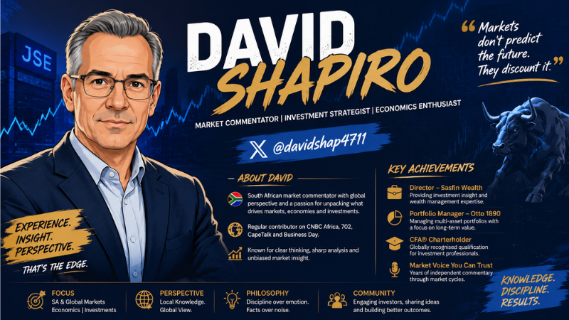 David Shapiro Financial Advisor Banner