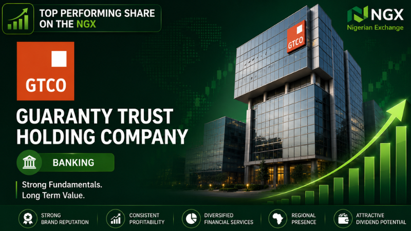Guaranty Trust Holding Company Best Performing Shares on the NGX Banner