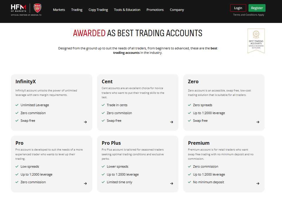 HFM Account Types and Features