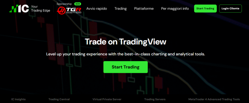IC Markets TradingView integration