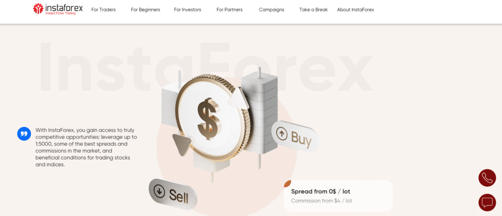 InstaForex Payza
