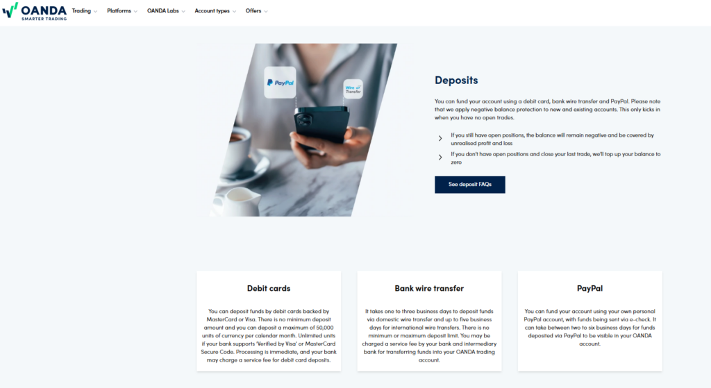Oanda PayPal