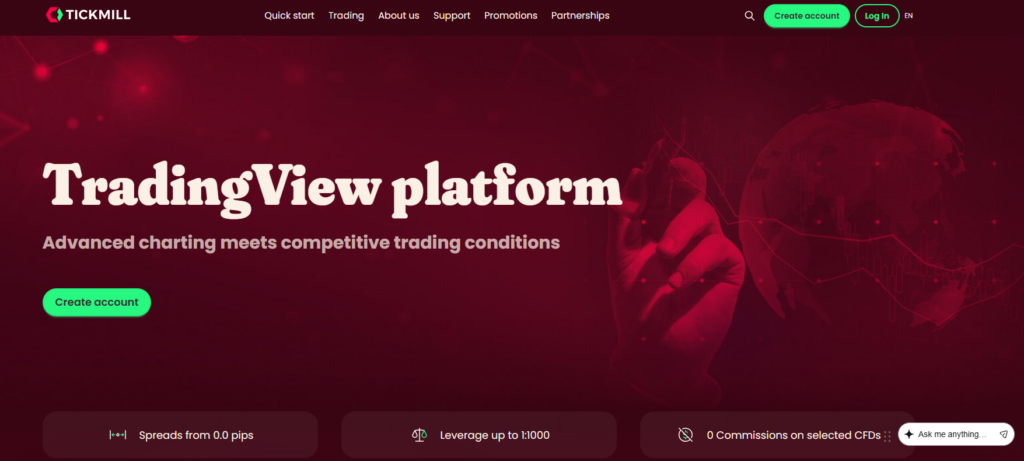 TradingView