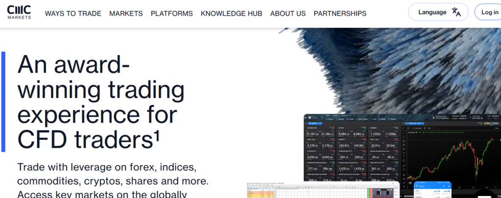 CMC Markets CMC Markets