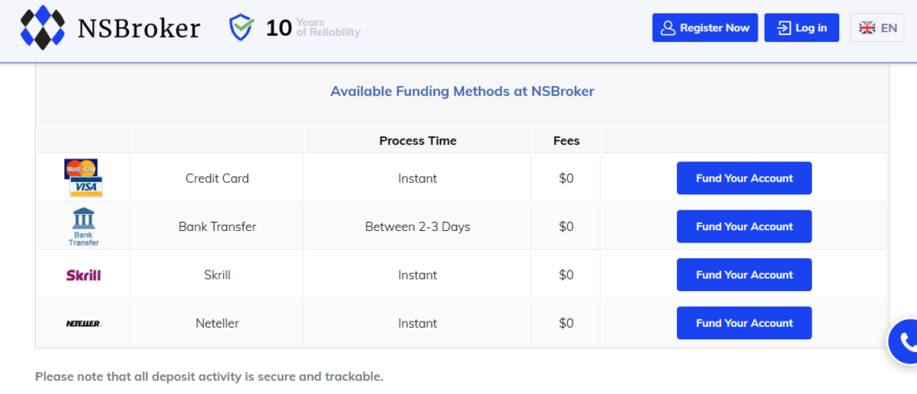NSBroker Fees and Spreads NSBroker Fees and Spreads