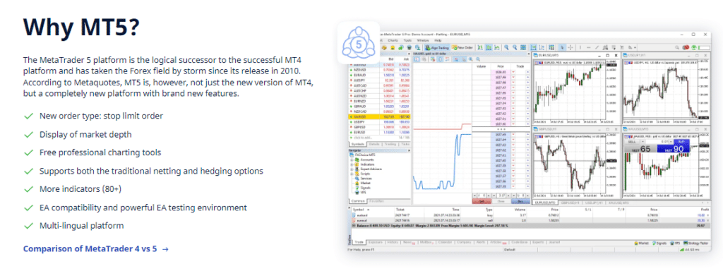 FXChoice MetaTrader5