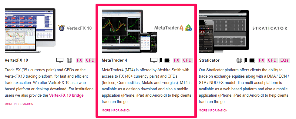 Abshire Smith MetaTrader4