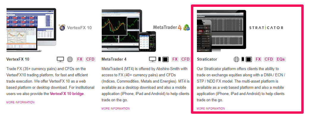 Abshire Smith Straticator