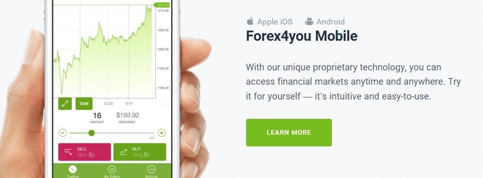 Forex4you Mobile
