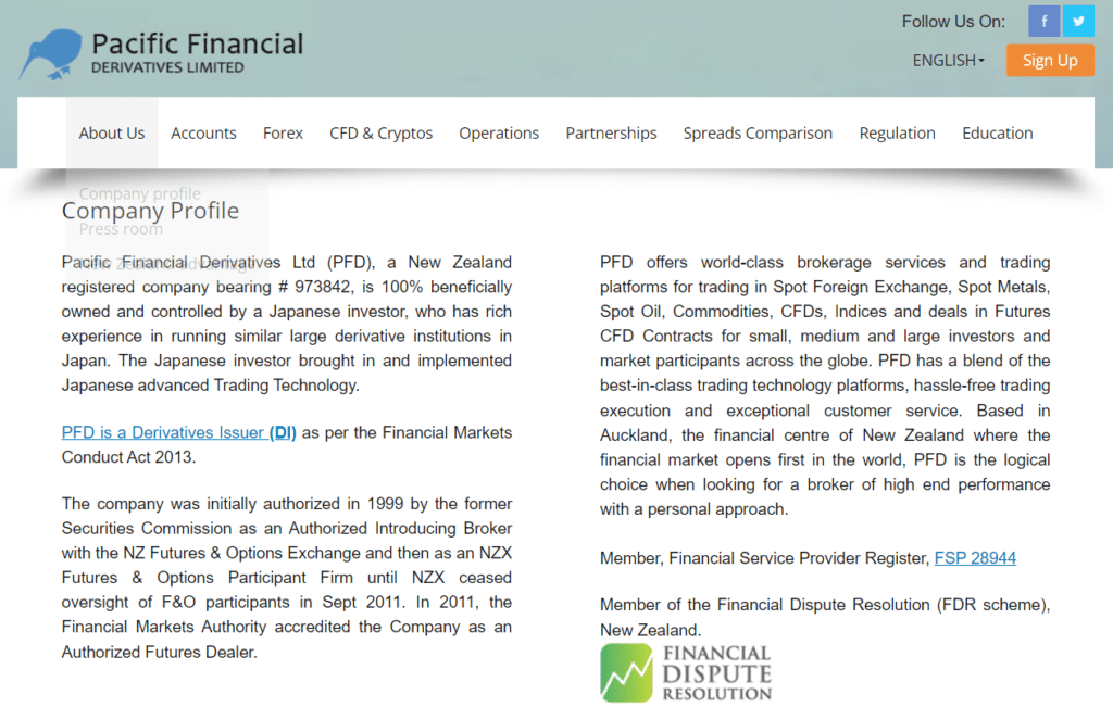Pacific Financial Derivatives Overview