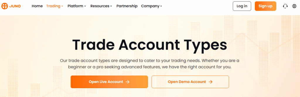 Juno Markets Account Types