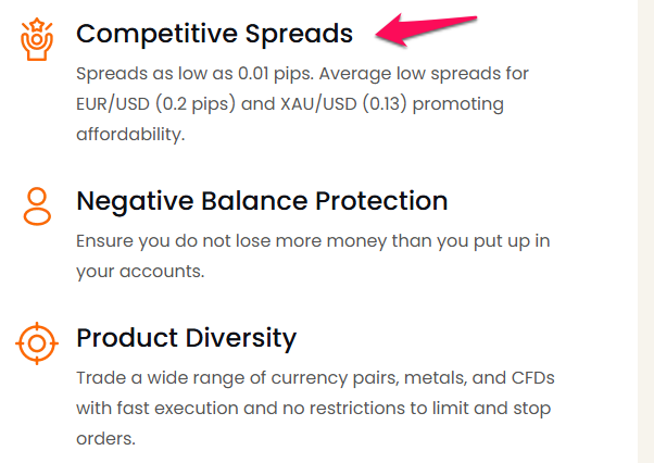 Juno Markets Fees and Spreads