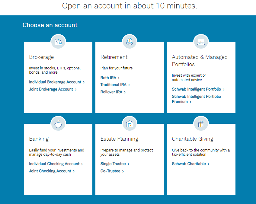 How to open a Charles Schwab account step by step step 2