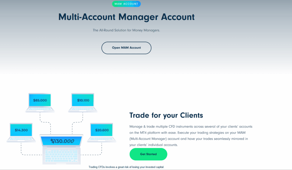 Traders Trust Review MAM Account