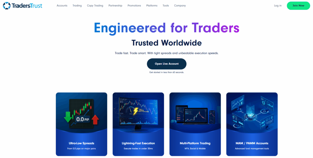 Traders Trust Review Overview
