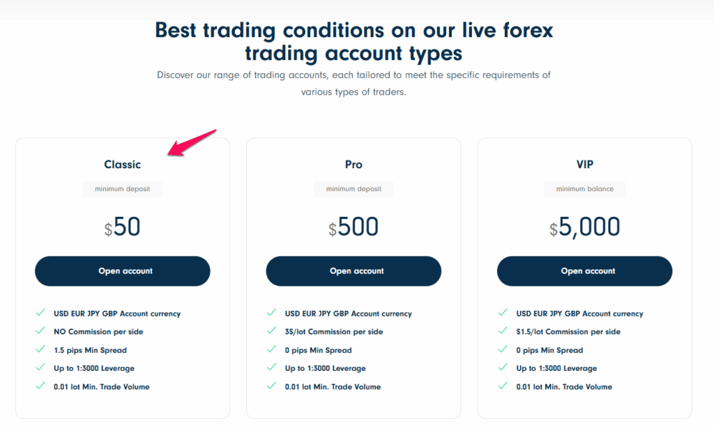 Traders Trust Review The Classic Account