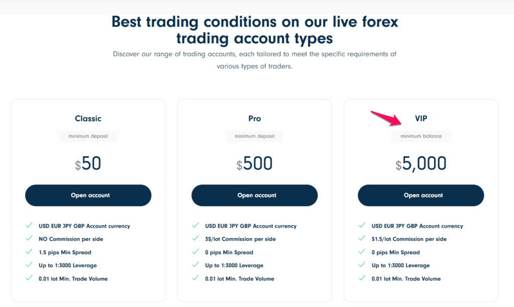 Traders Trust Review The VIP Account