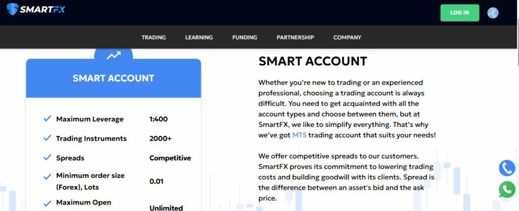 SmartFX