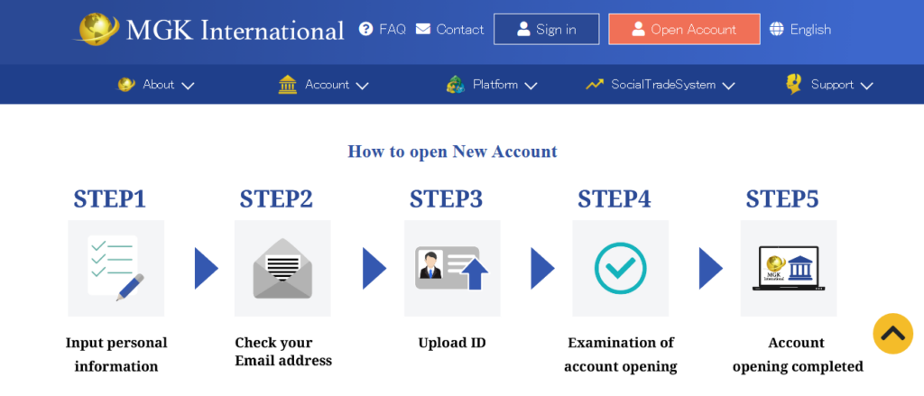 MGK Open an Account