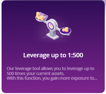Leverage