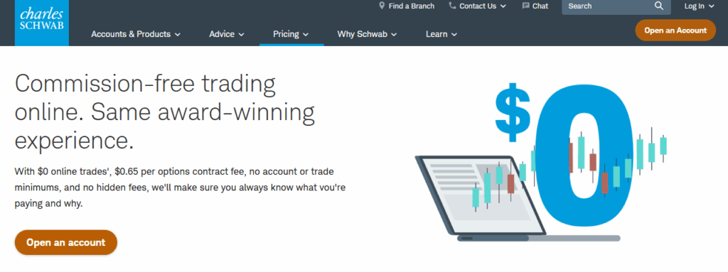 Fees, Spreads, and Commissions